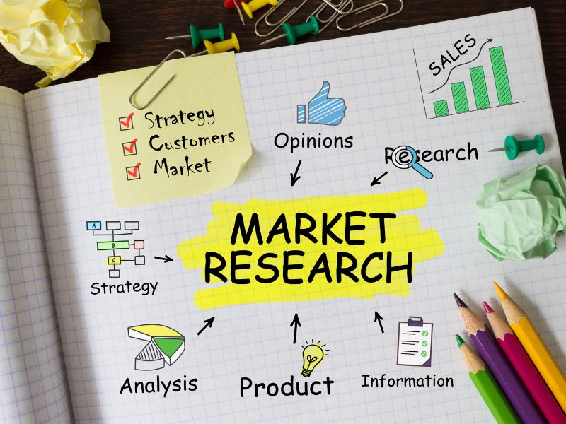 Nhượng quyền kinh doanh không toàn diện - Khám phá những cơ hội và thách thức 4 Market Research