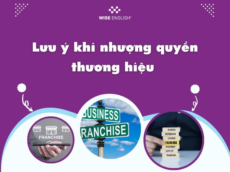 Lưu ý khi nhượng quyền thương hiệu - Những điều cần biết để thành công trong kinh doanh 1 Thumbnail lưu ý khi nhượng quyền thương hiệu