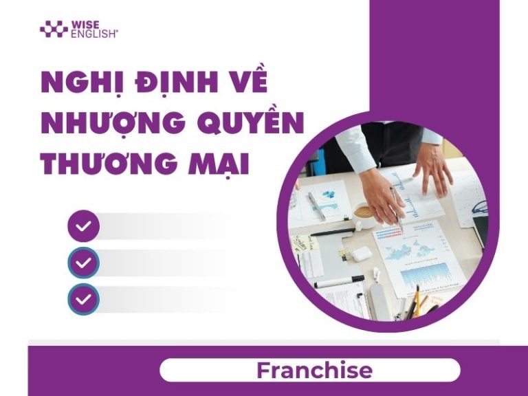 Nghị định về nhượng quyền thương mại