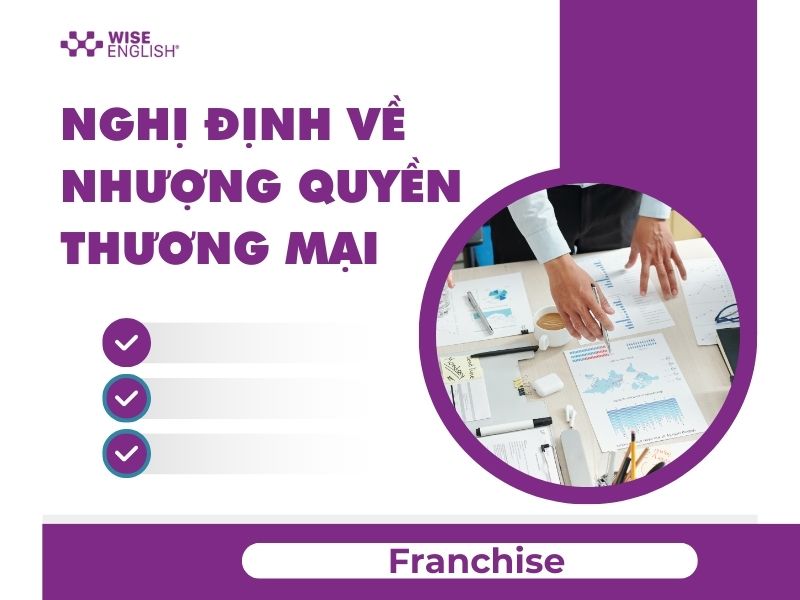 Nghị định về nhượng quyền thương mại
