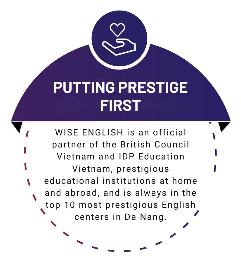 Corporate English 7 wise english business 6