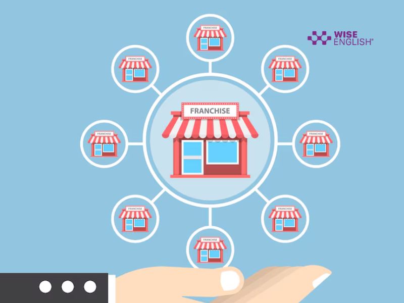 Những thông tin cần chuẩn bị để tránh tổn thất khi nhượng quyền thương hiệu