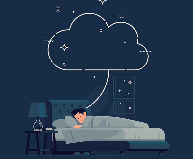 speaking dream part 3