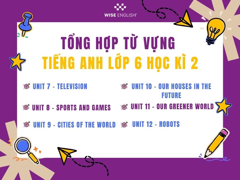TỔNG HỢP TỪ VỰNG TIẾNG ANH LỚP 6 THEO SGK MỚI NHẤT 2 Tổng hợp từ vựng tiếng Anh lớp 6 học kì 2