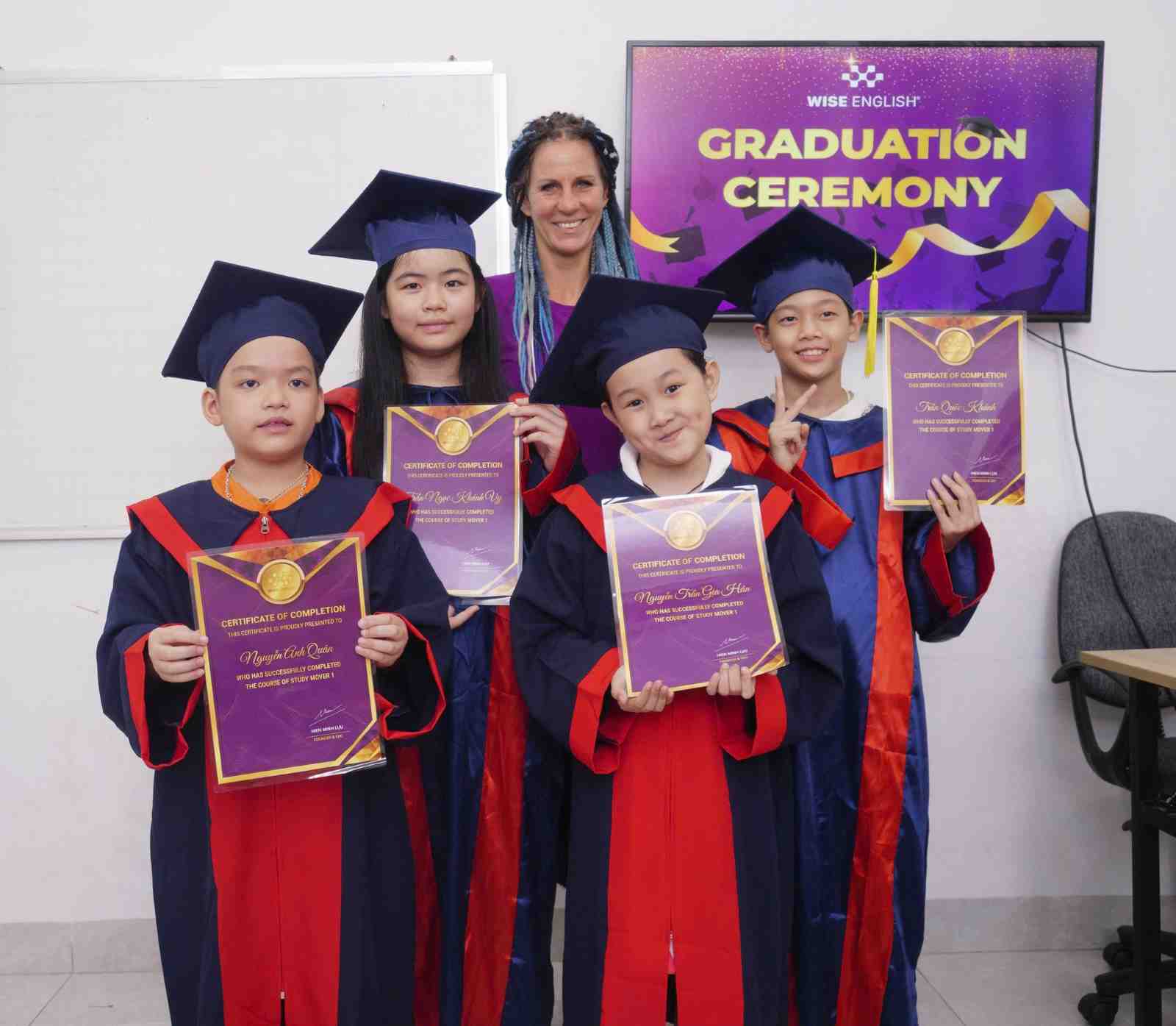 Tổng hợp từ vựng tiếng Anh lớp 7 theo SGK mới nhất 4 WISE ENGLISH - Địa chỉ học tiếng Anh cho bé lớp 7 uy tín, chất lượng
