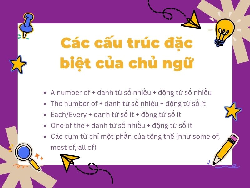 Các cấu trúc đặc biệt của chủ ngữ