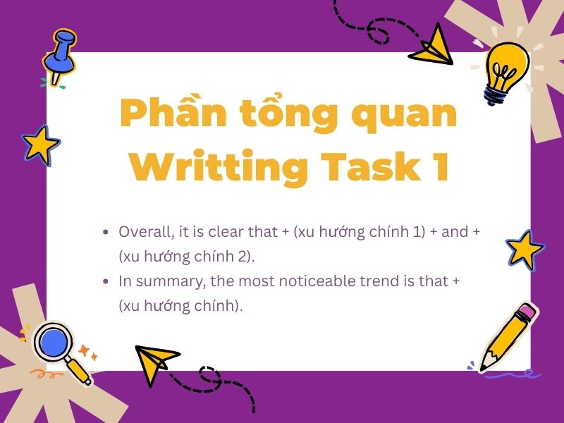 Tổng hợp cấu trúc câu trong Writing Task 1 giúp đạt điểm tối đa bài luận IELTS 3 cong thuc phan overview writting task 1 ielts