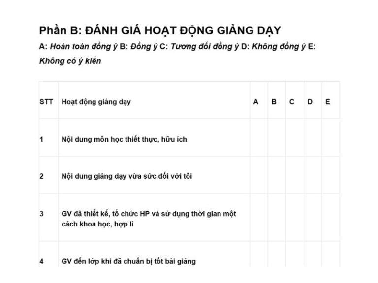 Mẫu đánh giá chất lượng giảng dạy của giảng viên