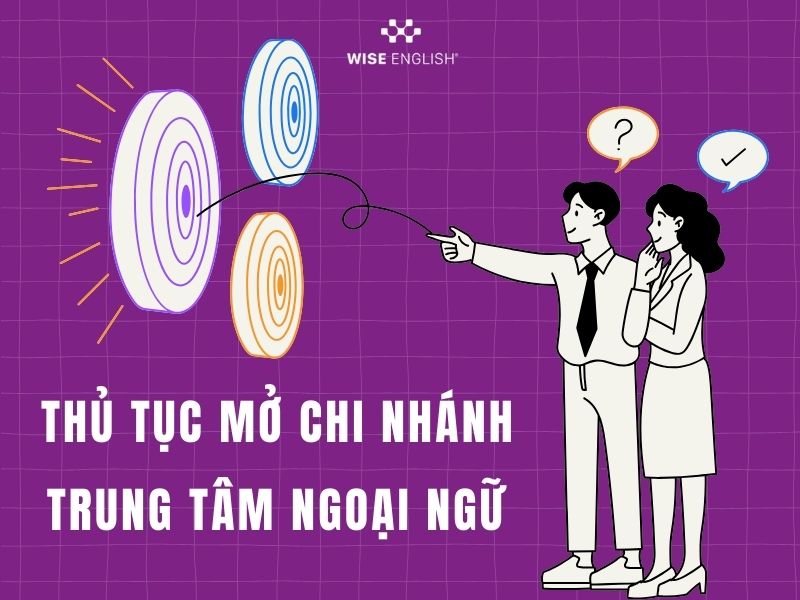 Thủ tục mở chi nhánh trung tâm ngoại ngữ