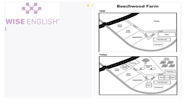 Đề bài Task 1 giải đề Cambridge 20 Test 2 Writting