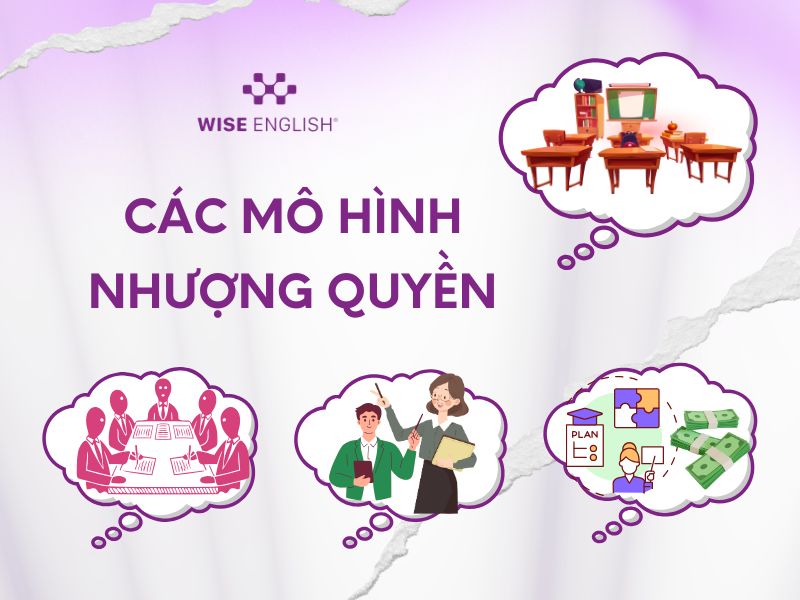 Xu hướng nhượng quyền giáo dục - Cơ hội vàng cho nhà đầu tư 5 Các mô hình nhượng quyền giáo dục phổ biến hiện nay