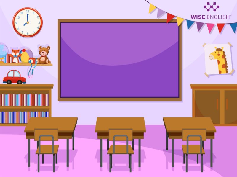 TỔNG HỢP 7 CHECKLIST QUẢN LÝ TRUNG TÂM TIẾNG ANH HIỆU QUẢ 3 Quản lý cơ sở vật chất thiết bị giảng dạy