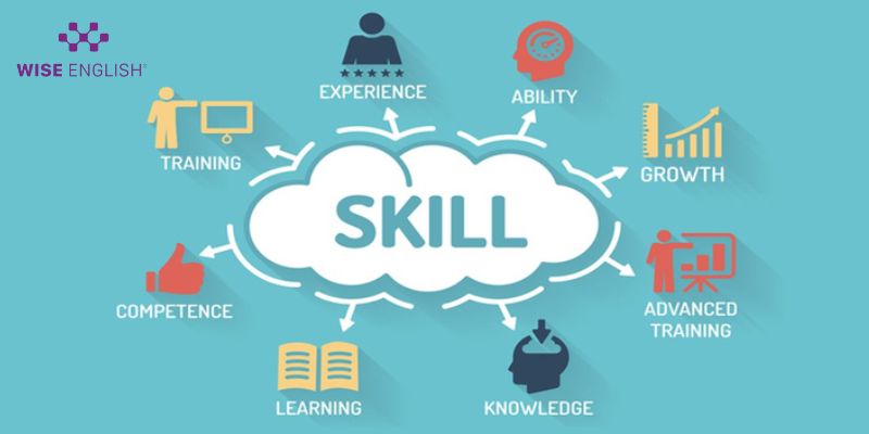 Đào tạo nhân sự trung tâm tiếng Anh - Quy trình chuẩn nâng cao hiệu suất 3 Đào tạo nhân sự trung tâm tiếng Anh