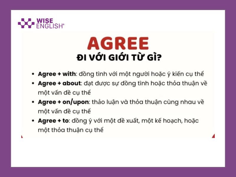 Agree đi với giới từ gì