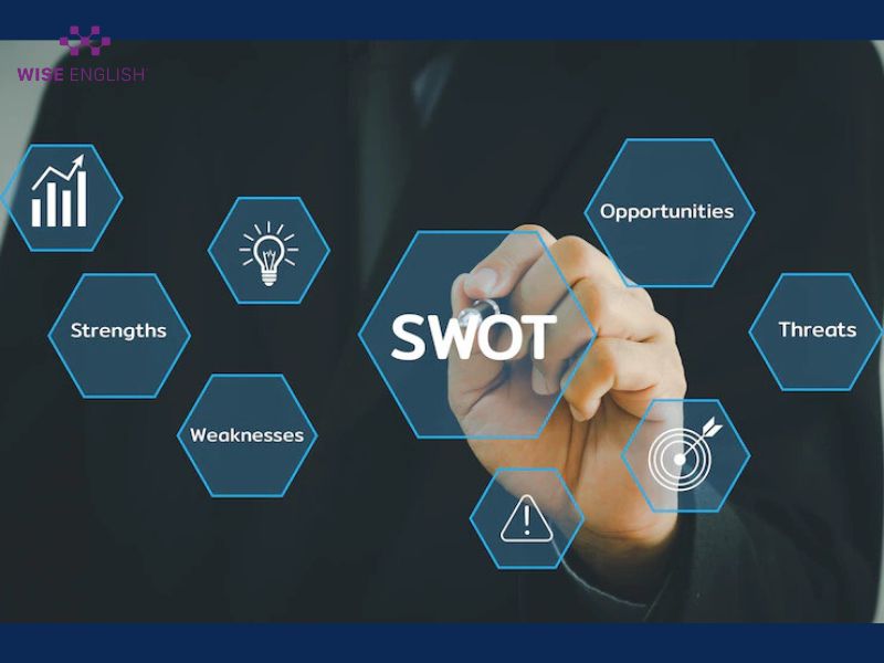 Hướng dẫn thành lập trung tâm ngoại ngữ tại Đà Nẵng: Điều kiện, Hồ sơ và Thủ tục chi tiết 4 thanh lap trung tam ngoai ngu tai da nang 3