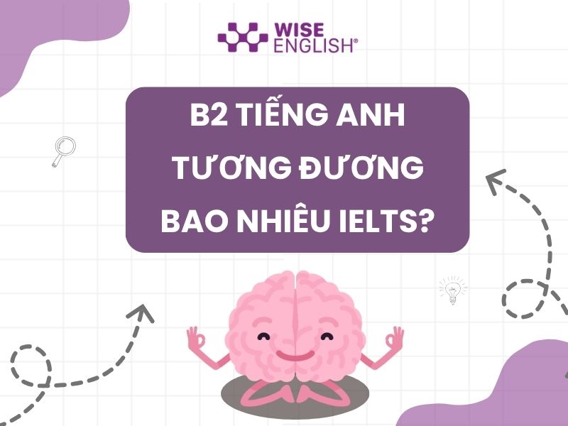 B2 là IELTS mấy chấm?