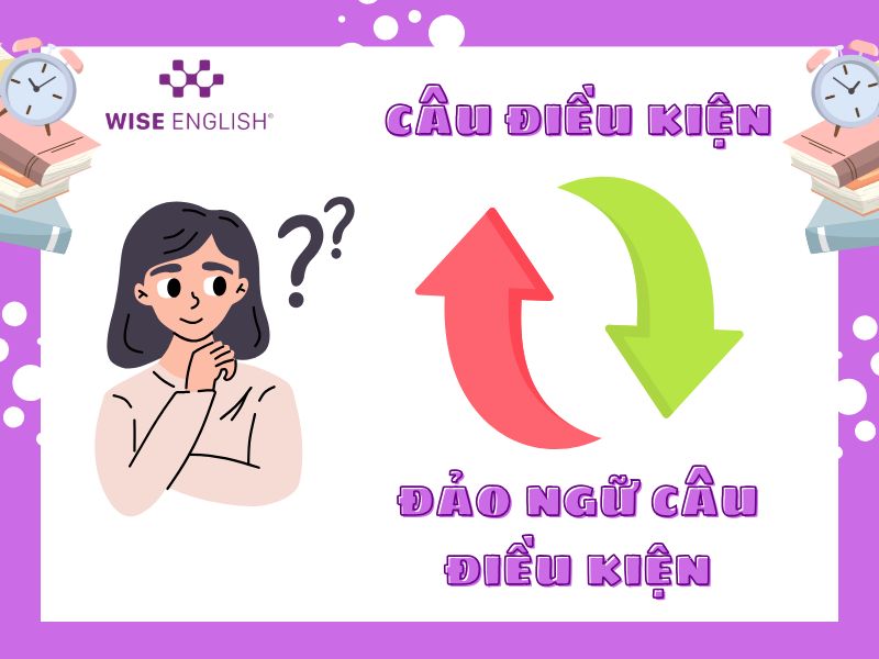 CẤU TRÚC ĐẢO NGỮ CÂU ĐIỀU KIỆN - NÂNG CAO GIÚP BẠN GHI ĐIỂM TRONG BÀI THI 2 Cấu trúc đảo ngữ câu điều kiện