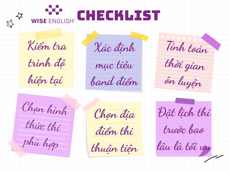 Đăng ký thi IELTS trước bao lâu