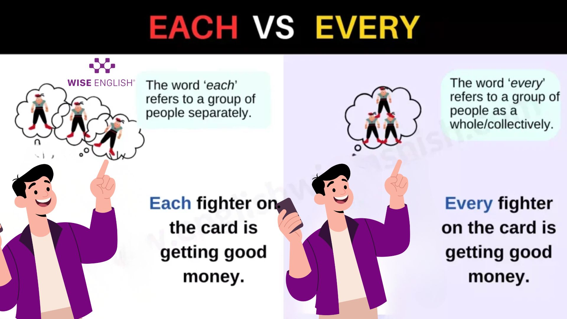 Phân biệt each và every