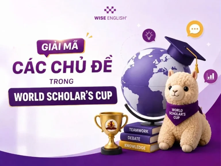 các chủ đề trong world scholar's cup