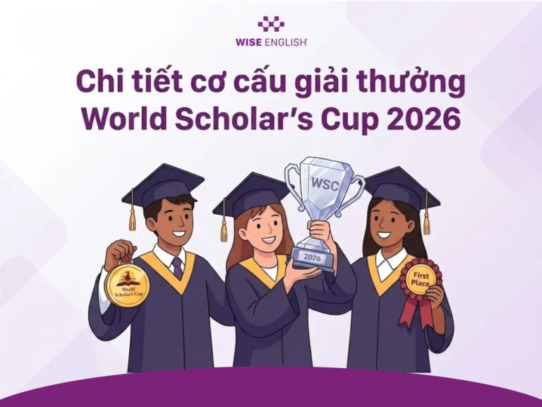 Chi tiết cơ cấu giải thưởng World Scholar's Cup 2026