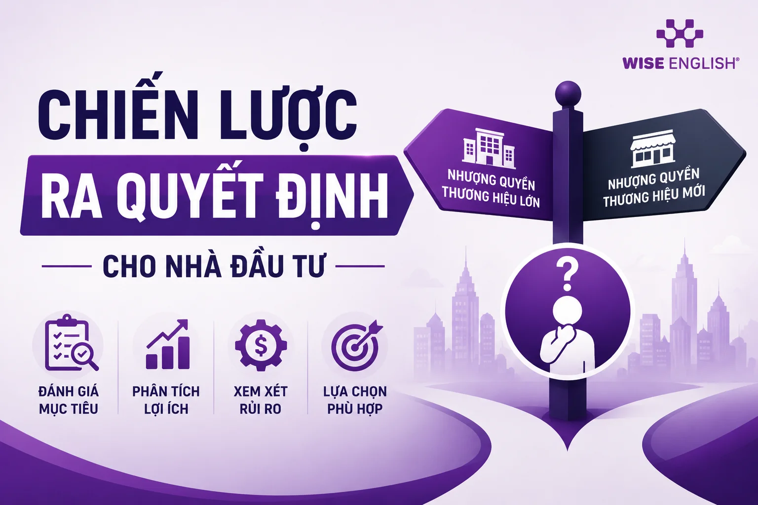 Chiến lược ra quyết định cho nhà đầu tư