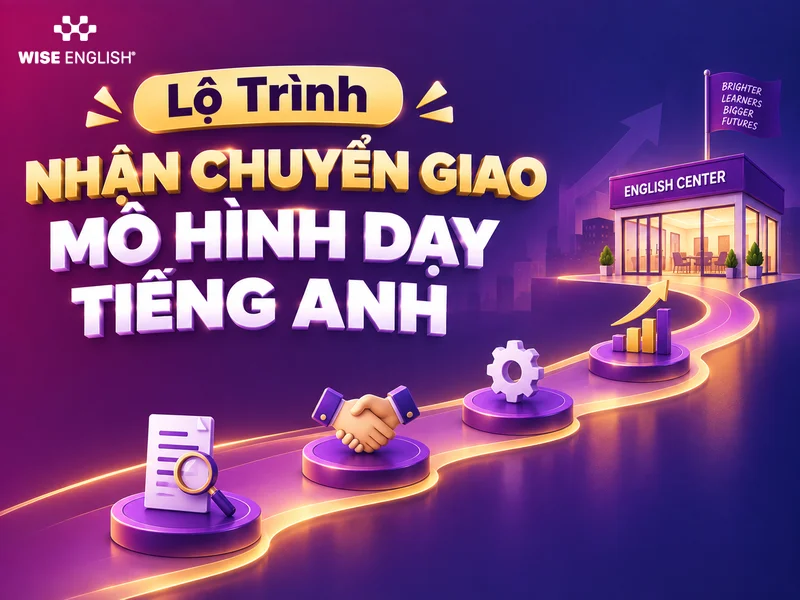 Lộ Trình Nhận Chuyển Giao Mô Hình Dạy Tiếng Anh
