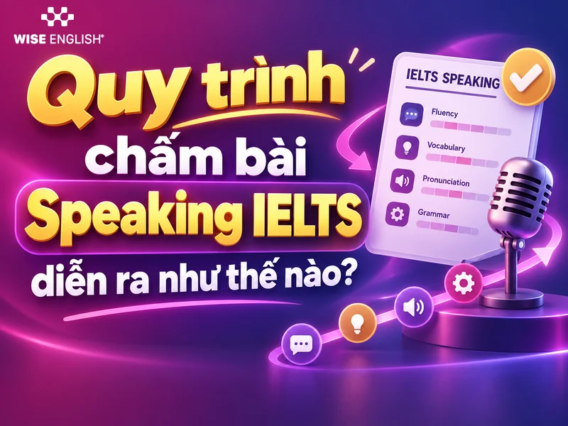 Quy trình chấm bài Speaking IELTS diễn ra như thế nào?