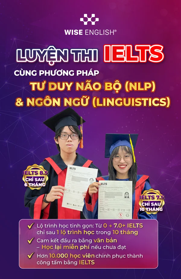 Luyện thi IELTS cùng ohương pháp tư duy bộ não