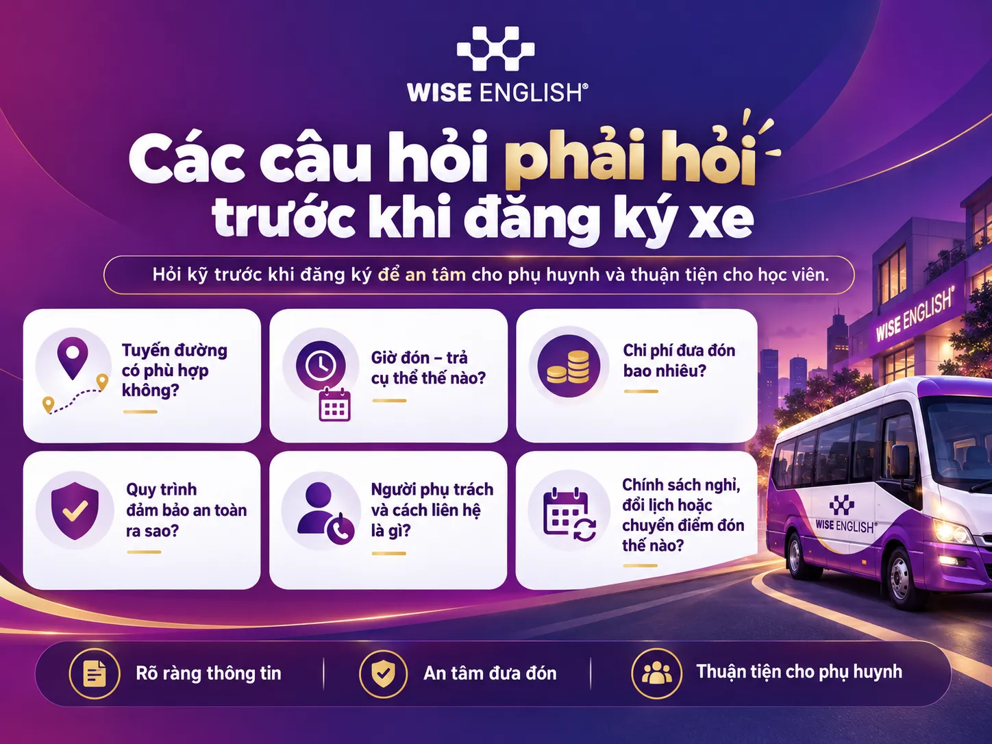 C&aacute;c c&acirc;u hỏi phải hỏi trước khi đăng k&yacute; xe