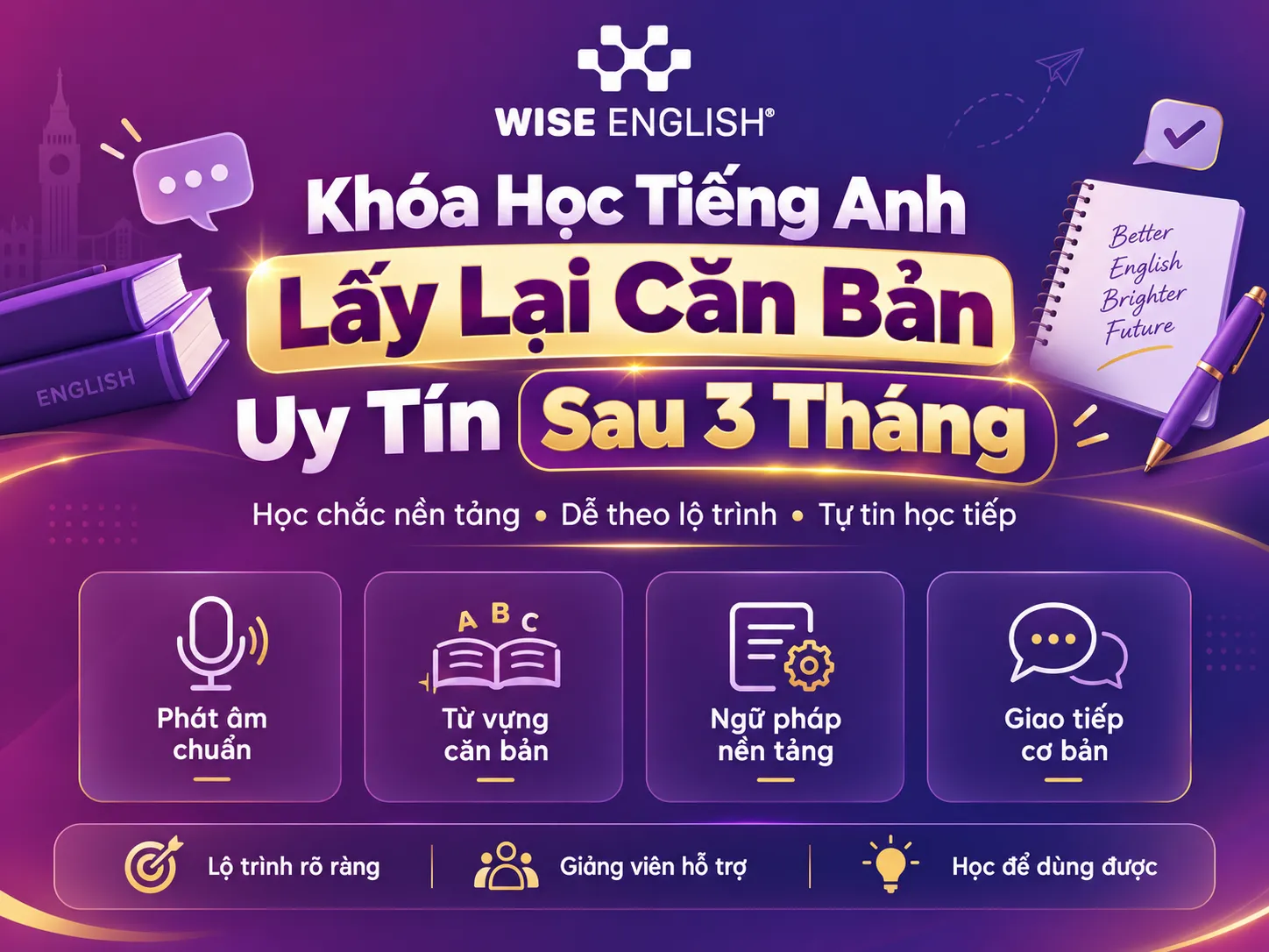 Top Kh&oacute;a Học Tiếng Anh Lấy Lại Căn Bản Uy T&iacute;n Sau 3 Th&aacute;ng
