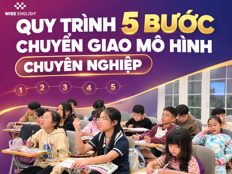Quy tr&igrave;nh 5 bước chuyển giao m&ocirc; h&igrave;nh chuy&ecirc;n nghiệp