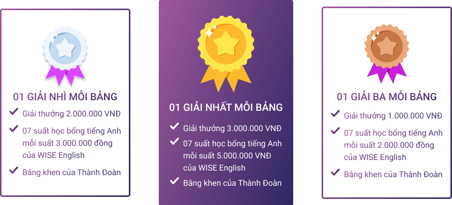 giai-thuong